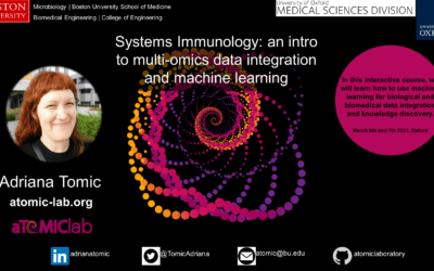Systems Immunology course is back!